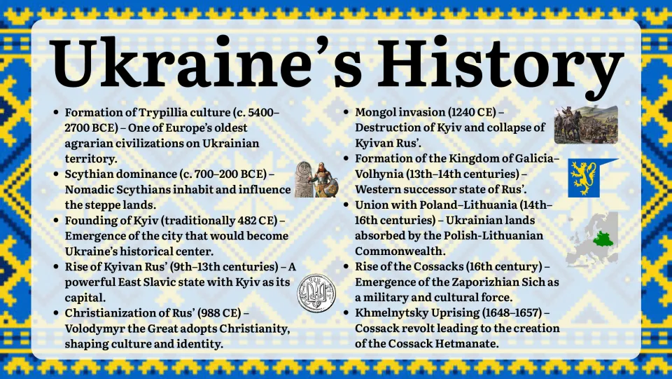Ukraine's history from Trypillia culture (c. 5400 BCE) and Kyivan Rus' through the Cossacks to the Khmelnytsky Uprising
