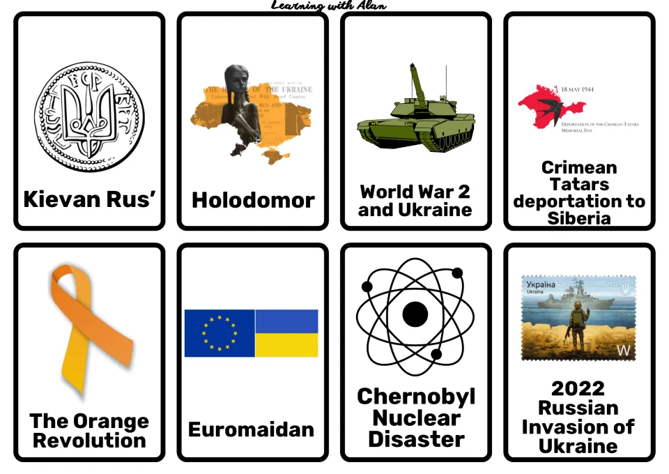 Ukraine history research cards 1–8: Kievan Rus’, Holodomor, World War 2, Chernobyl and four more topics