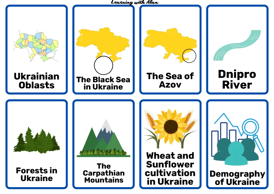 Ukraine geography research cards 9–16: oblasts, Black Sea, Sea of Azov, Dnipro River and four more topics