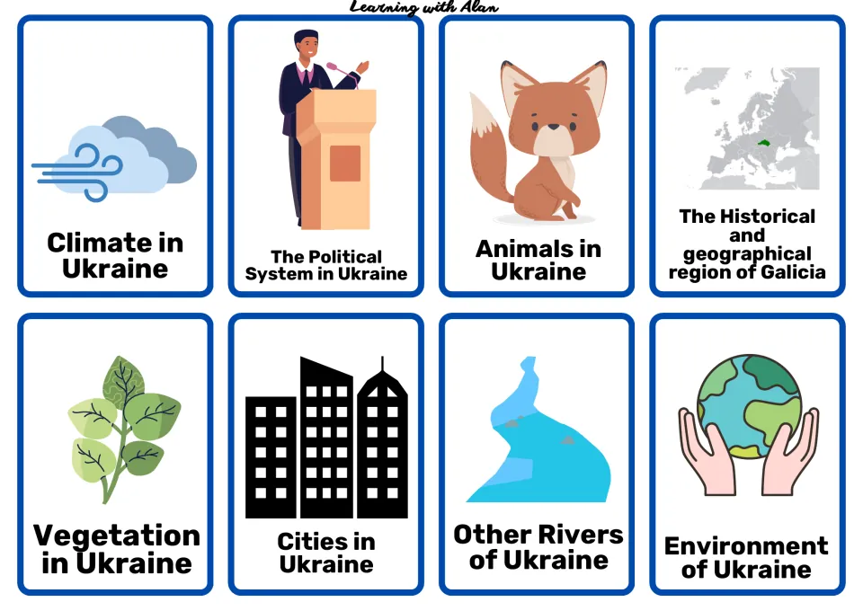 Ukraine geography research cards 17–24: climate, political system, animals, Galicia and four more topics