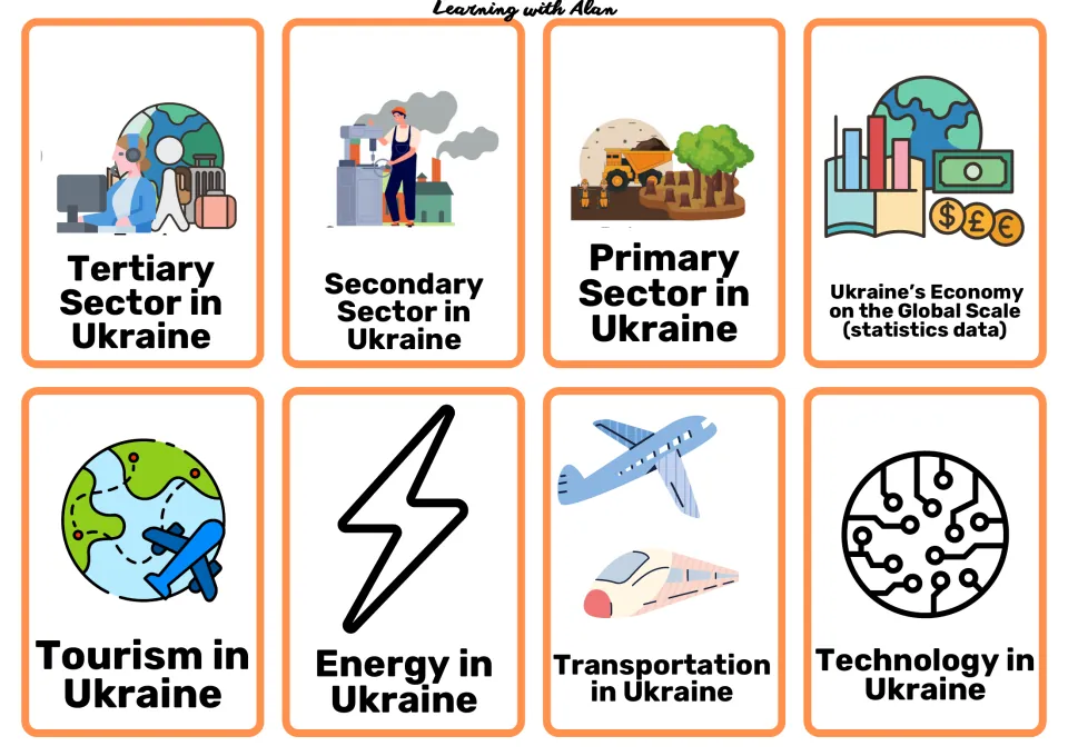 Ukraine economy research cards 25–32: primary, secondary and tertiary sectors, tourism and four more topics