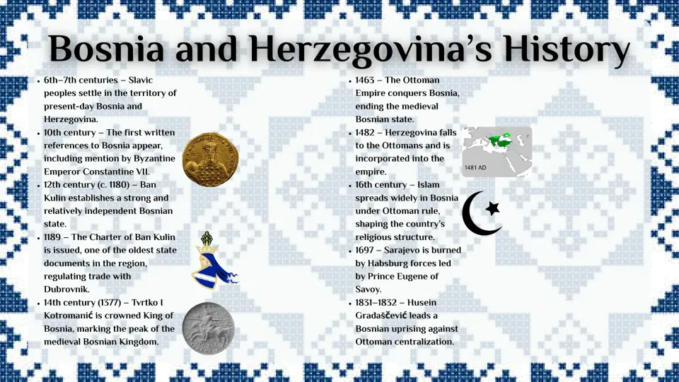 History slide tracing Slavic settlement, medieval Bosnia, and Ottoman rule through the 1831–1832 uprising