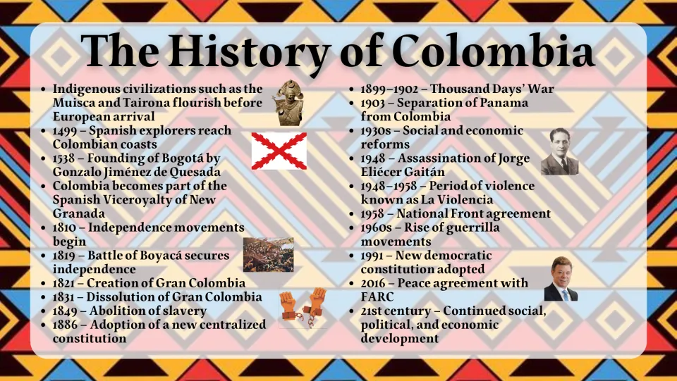 History slide traces Colombia from Indigenous civilizations through independence to the 2016 peace agreement