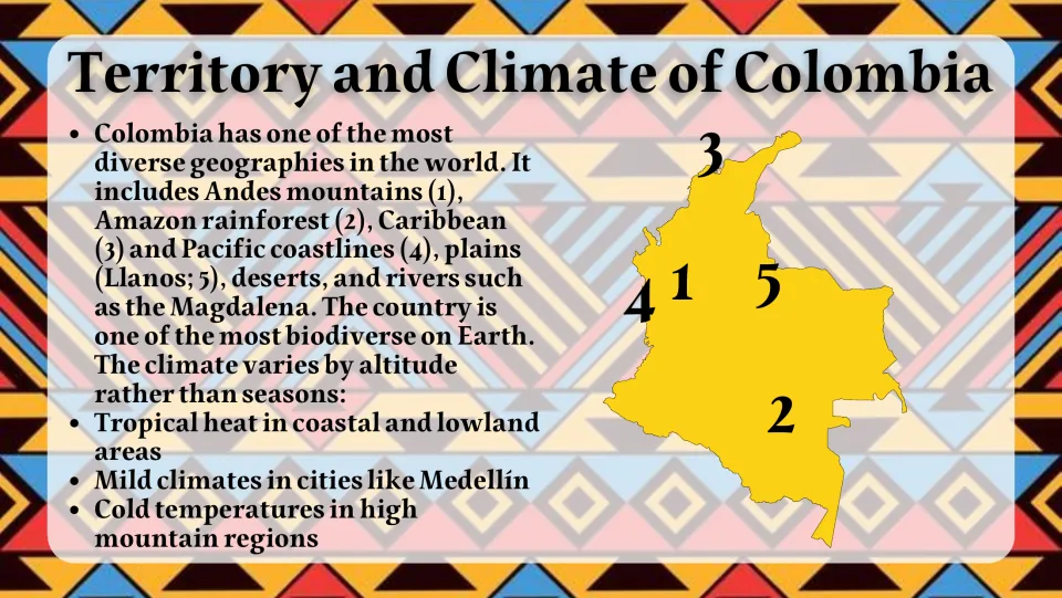 Territory and climate slide uses a numbered map for the Andes, Amazon, coasts, and plains and explains altitude