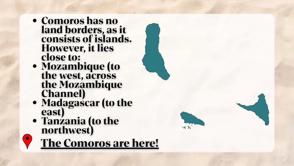 Location slide explaining that Comoros has no land borders and lies near Mozambique, Madagascar, and Tanzania