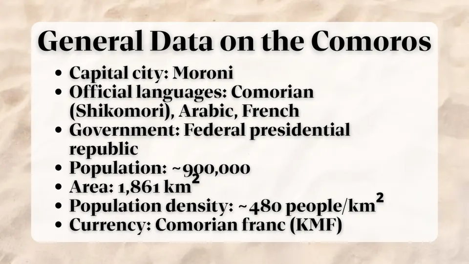 General facts slide listing Moroni, official languages, government, population, area, density, and currency
