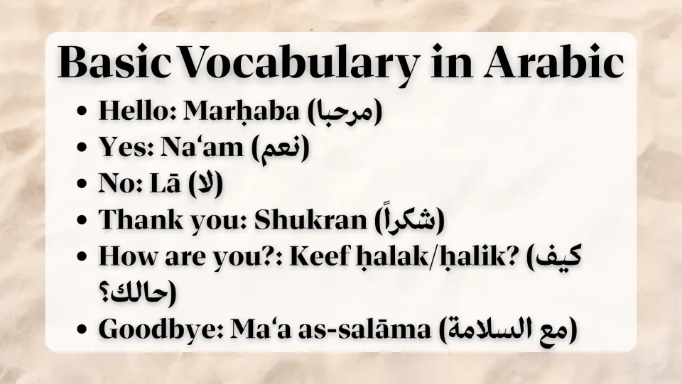 Arabic vocabulary slide: Marhaba (hello), Na’am (yes), Lā (no), and three more phrases with Arabic script