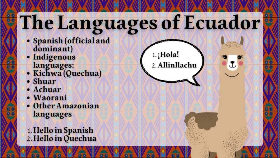 Ecuador languages slide listing Spanish, Kichwa, Shuar, Achuar, and Waorani, with Spanish and Quechua greetings