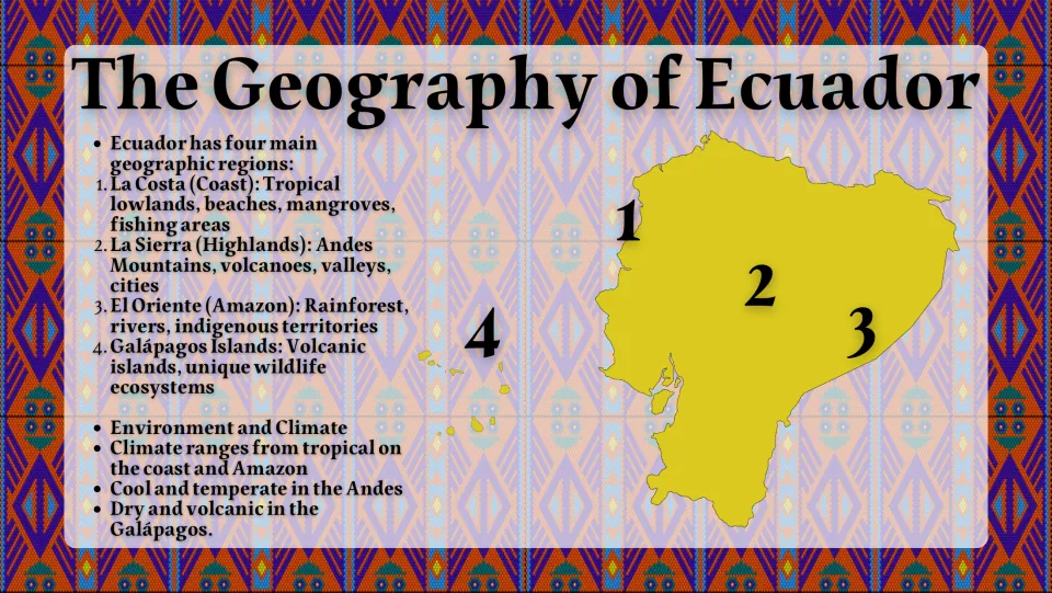 Ecuador geography slide identifying the Coast, Highlands, Amazon, and Galápagos, with regional climate notes