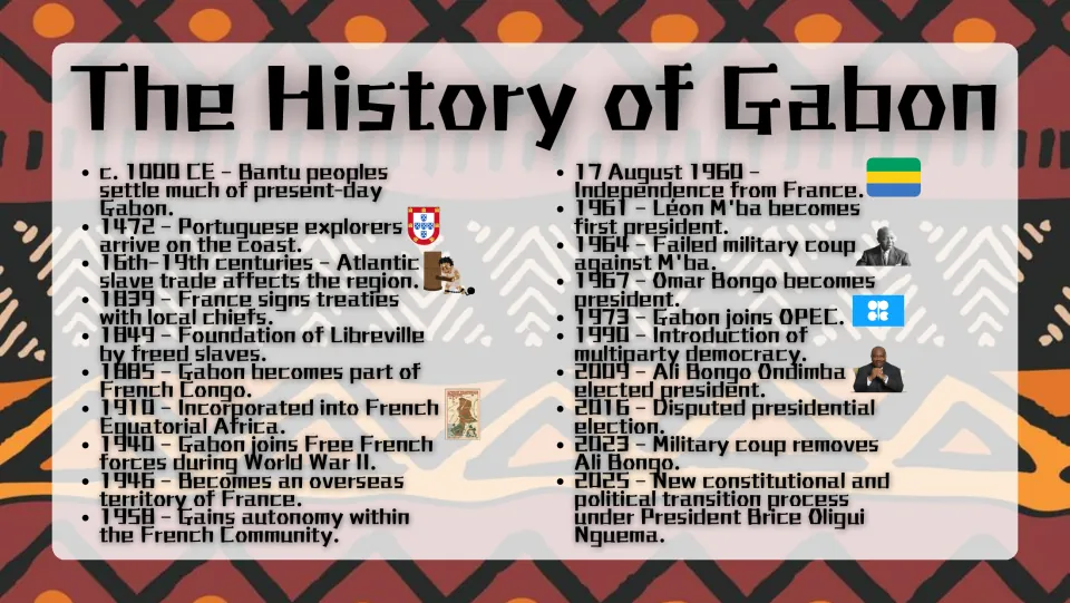 The History of Gabon timeline from Bantu settlement c. 1000 CE through French rule, 1960 independence and the 2023 coup