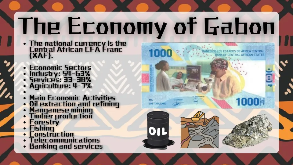 The Economy of Gabon: CFA franc note, industry, services and agriculture shares, and oil, manganese and timber activities