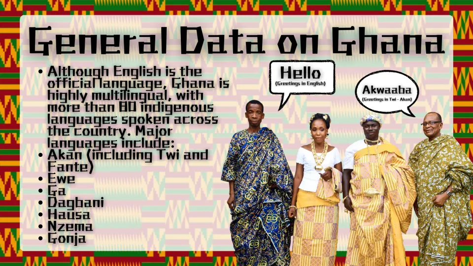 Languages of Ghana: over 80 indigenous languages, with Akan (Twi, Fante), Ewe, Ga, Dagbani, Hausa, Nzema and Gonja listed