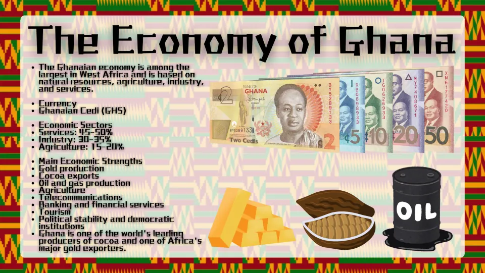 Economy of Ghana: sector shares for services, industry and agriculture, plus gold, cocoa and oil, with cedi banknotes shown