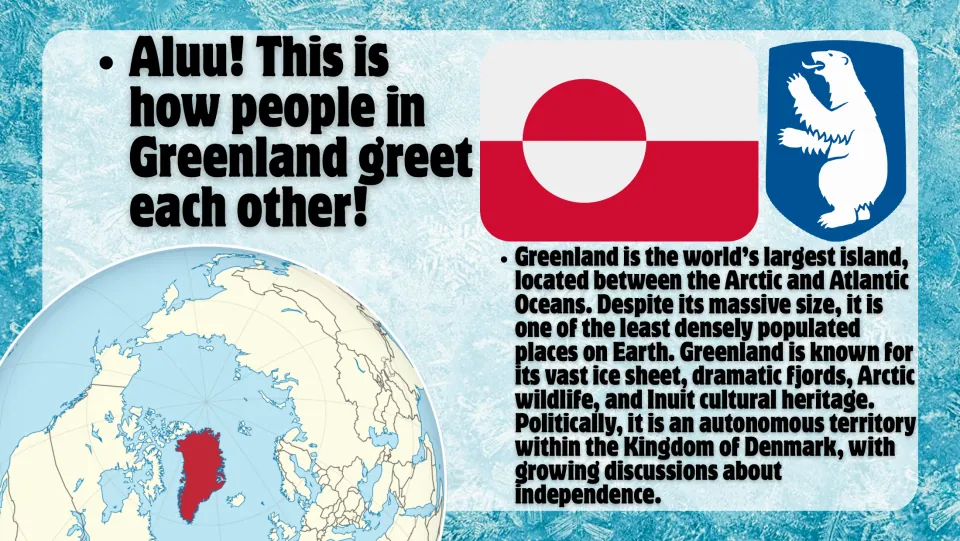 Introduction slide with Aluu (hello), Greenland's flag, a location map, and facts about its land and people