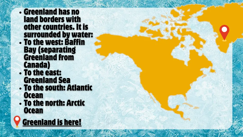 Geography slide locating Greenland and naming Baffin Bay, the Greenland Sea, and the Atlantic and Arctic Oceans