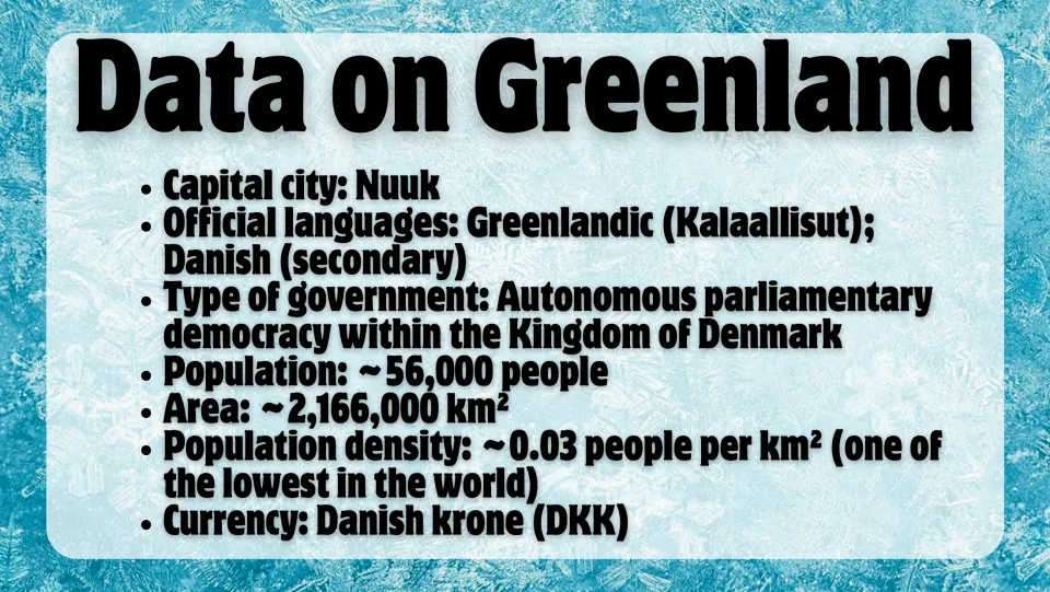 Quick-facts slide listing Nuuk, languages, government, population, area, population density, and currency