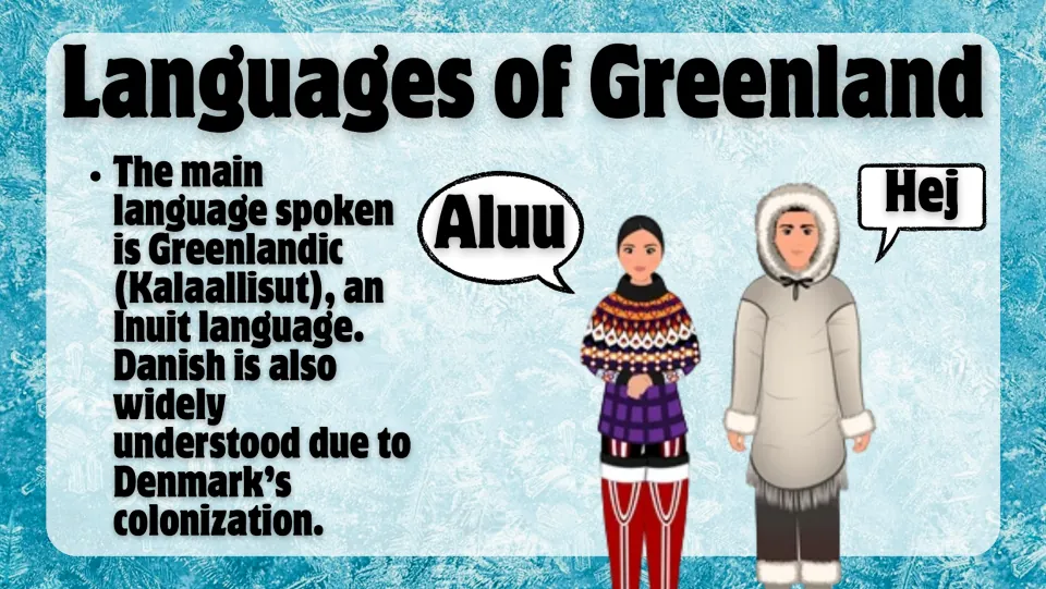 Language slide identifying Greenlandic (Kalaallisut) as an Inuit language and explaining Danish usage