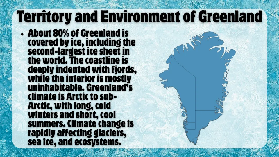 Environment slide describing Greenland's ice sheet, fjords, Arctic climate, and climate change beside a map