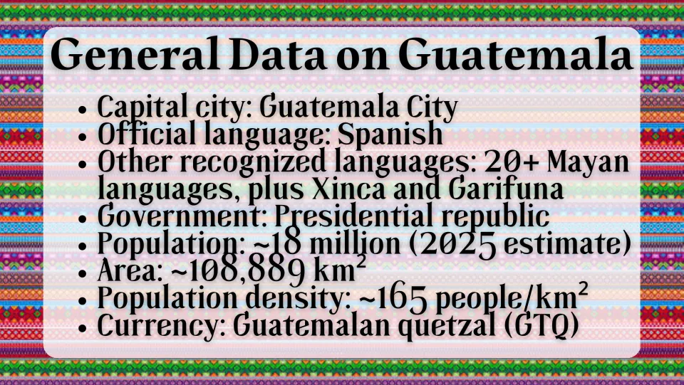 General facts slide listing Guatemala City, Spanish, a presidential republic, population, and currency