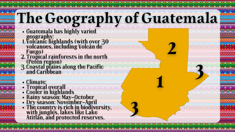 Geography slide mapping volcanic highlands, northern rainforests, and coastal plains, with climate facts