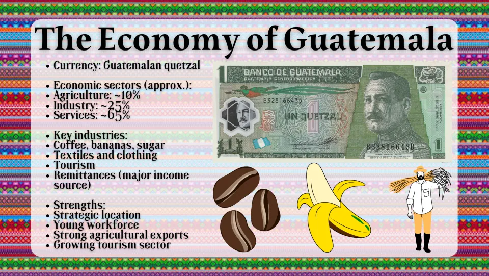 Economy slide covering the quetzal, agriculture, industry, services, exports, tourism, and remittances
