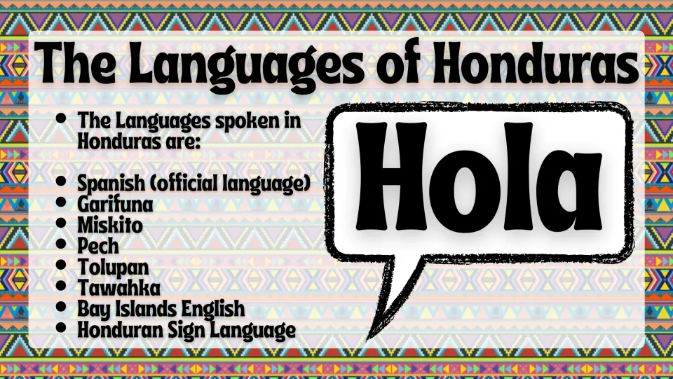 Languages slide listing Spanish, Garifuna, Miskito, Pech, Tolupan, Tawahka, and two more used in Honduras
