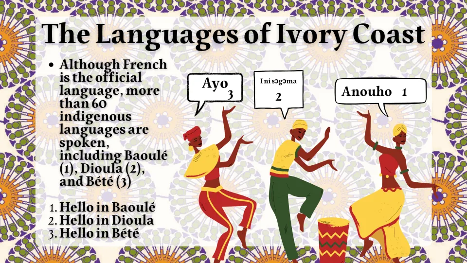 Languages of Ivory Coast: over 60 indigenous languages, with hello shown in Baoulé, Dioula and Bété speech bubbles