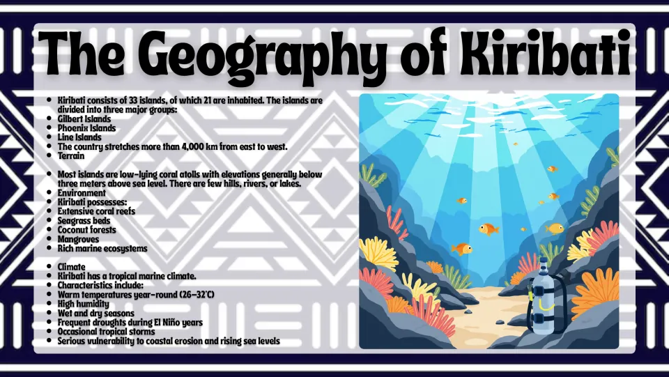 Geography slide covers the Gilbert, Phoenix, and Line Islands, low coral atolls, ecosystems, and climate