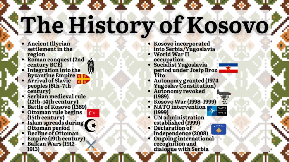 History overview slide tracing Kosovo from ancient Illyrian settlement through war, independence, and dialogue