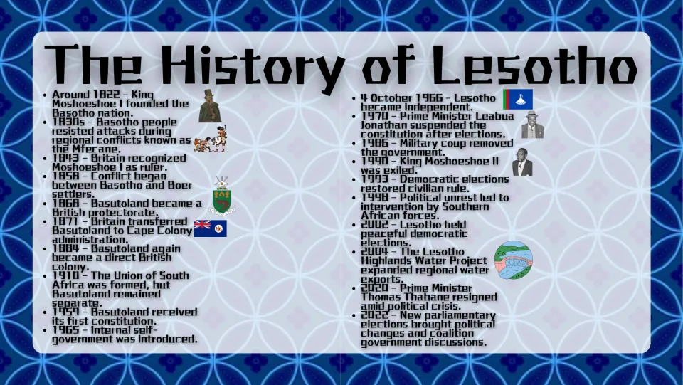 History slide tracing Lesotho from Moshoeshoe I’s founding of the Basotho nation to the 2022 elections