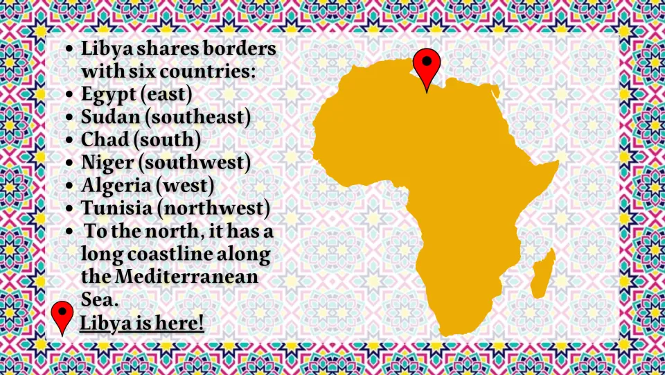 Libya's borders: map of Africa with a pin on Libya, listing its six neighbors, Egypt to Tunisia, and the Mediterranean