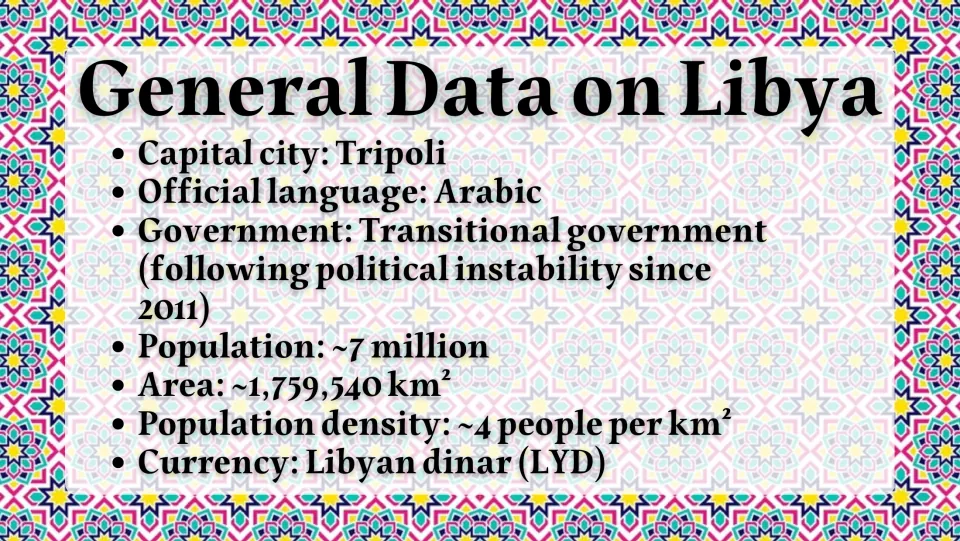 General Data on Libya: capital Tripoli, Arabic, transitional government, ~7 million people, area, density and dinar