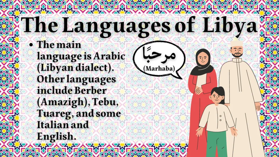 Libya's languages: Arabic (Libyan dialect) as the main language, plus Berber (Amazigh), Tebu, Tuareg, Italian, English