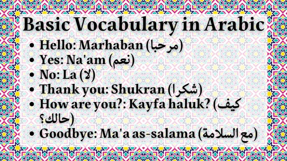 Basic Vocabulary in Arabic: hello, yes, no, thank you, how are you and goodbye, with transliteration and Arabic script