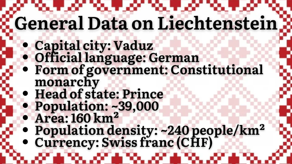 General facts slide listing Vaduz, German, constitutional monarchy, population, area, and the Swiss franc
