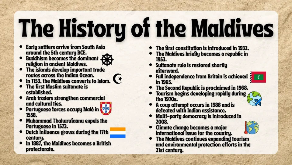 The History of the Maldives: timeline from 5th-century BCE settlers, Islam in 1153 and 1965 independence to 2008 democracy