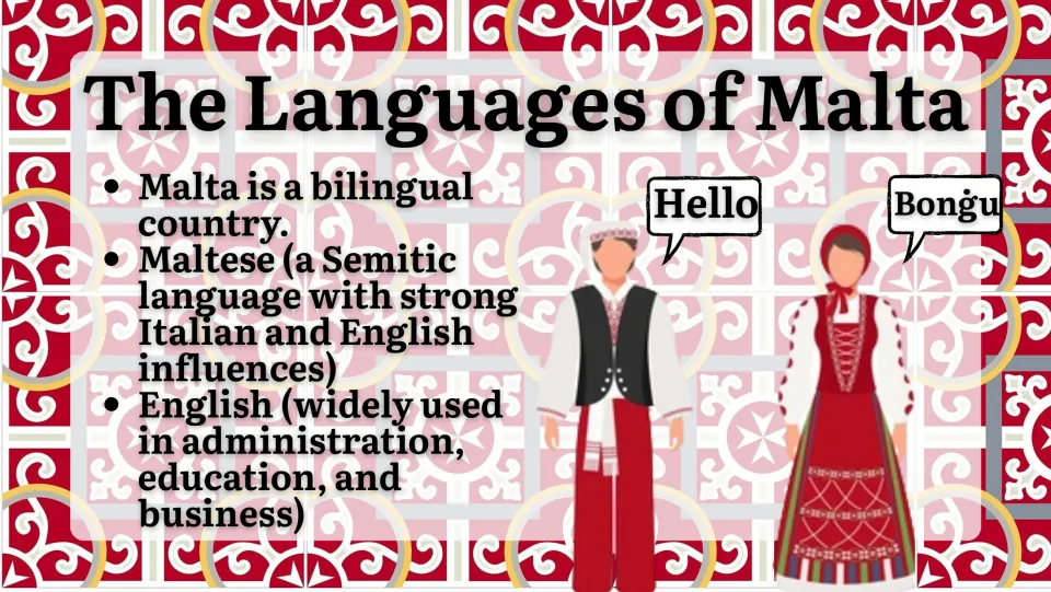 Languages of Malta: a bilingual country using Maltese, a Semitic language, and English, with figures saying Hello and Bonġu