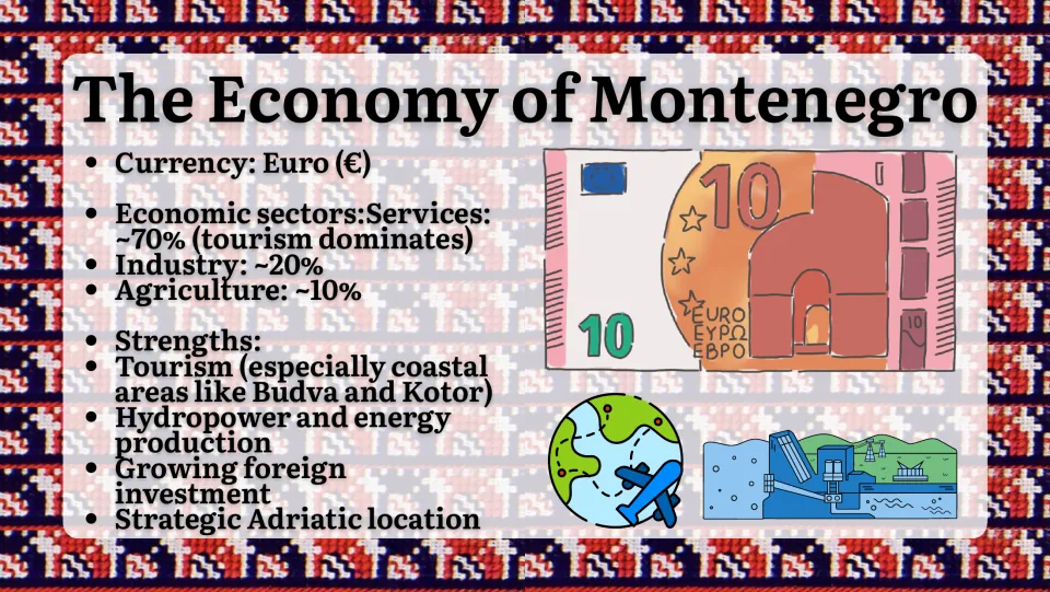 The Economy of Montenegro: euro, services ~70%, industry and agriculture shares, tourism, hydropower and investment