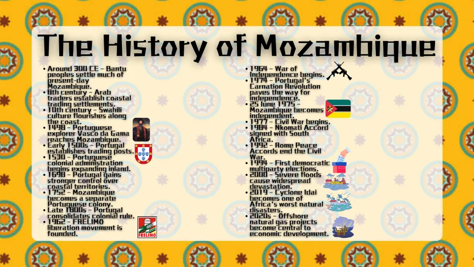 The History of Mozambique timeline from Bantu settlement around 300 CE through independence in 1975 to 2020s gas projects