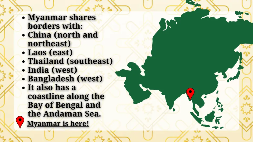 Location slide naming Myanmar's borders with China, Laos, Thailand, India, and Bangladesh beside an Asia map