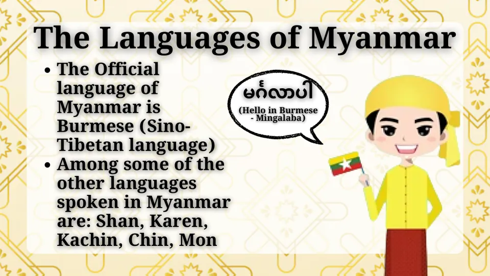 Languages slide identifying Burmese as Myanmar's official language and listing Shan, Karen, Kachin, Chin, and Mon