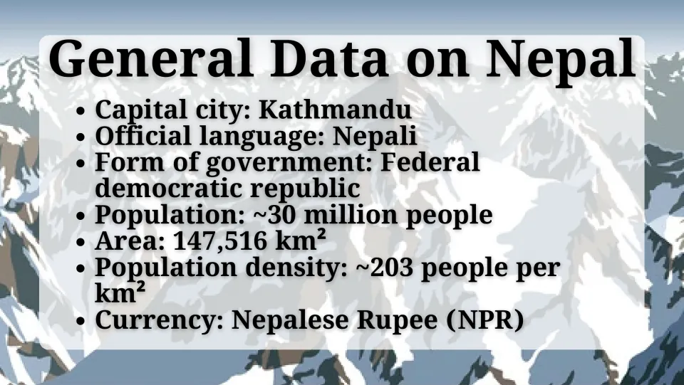 General Data on Nepal: capital Kathmandu, Nepali language, federal republic, ~30 million people, area, density and rupee