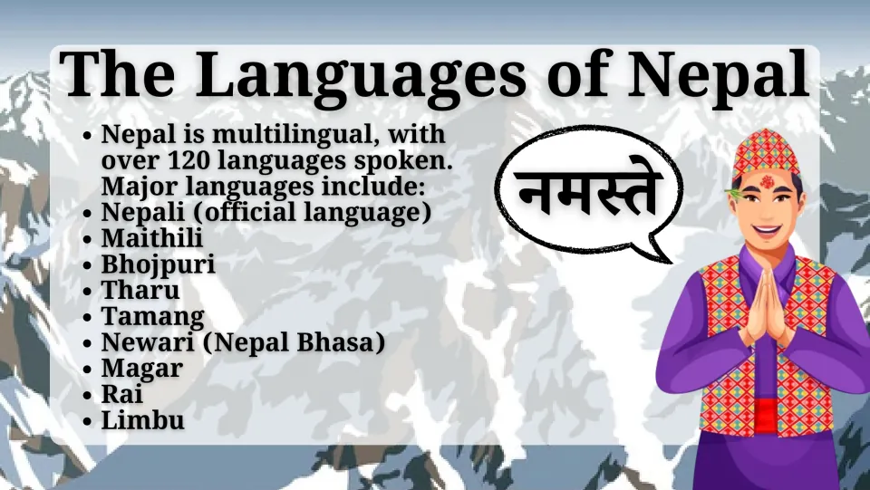 The Languages of Nepal: over 120 spoken, with nine major ones listed from Nepali and Maithili to Newari and Limbu