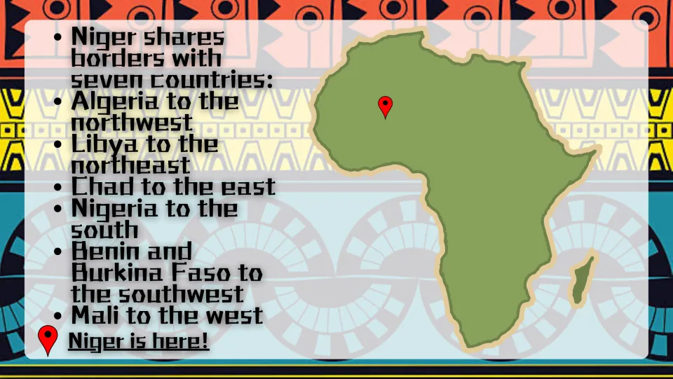 Niger location slide lists its seven neighboring countries and marks the country's position in Africa