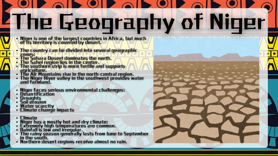 Niger geography slide covers the Sahara, Sahel, Aïr Mountains, Niger River valley, climate, and drought