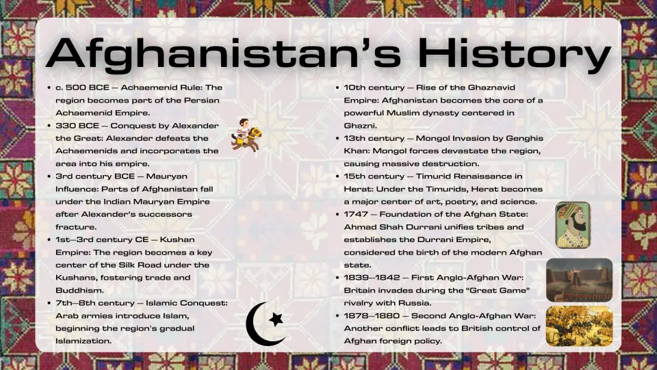 First history slide tracing Afghanistan from Achaemenid rule around 500 BCE to the Second Anglo-Afghan War