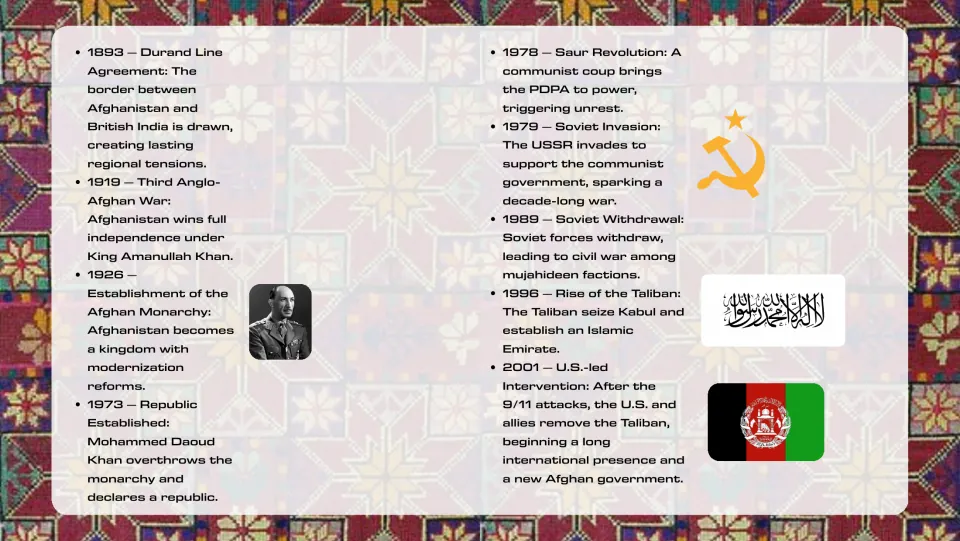 Second history slide tracing Afghanistan from the 1893 Durand Line Agreement to the 2001 U.S.-led intervention
