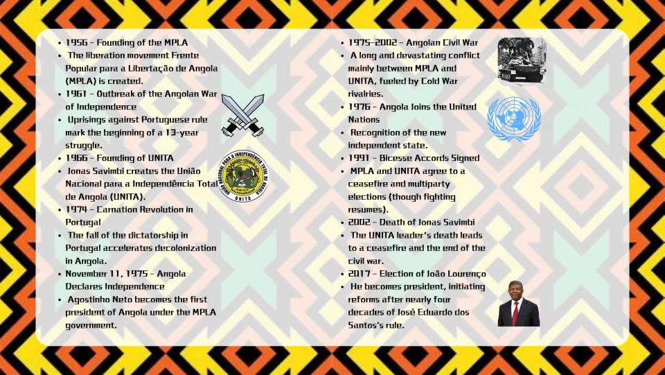 History timeline continued: MPLA and UNITA, 1975 independence, the 1975–2002 civil war and João Lourenço's 2017 election