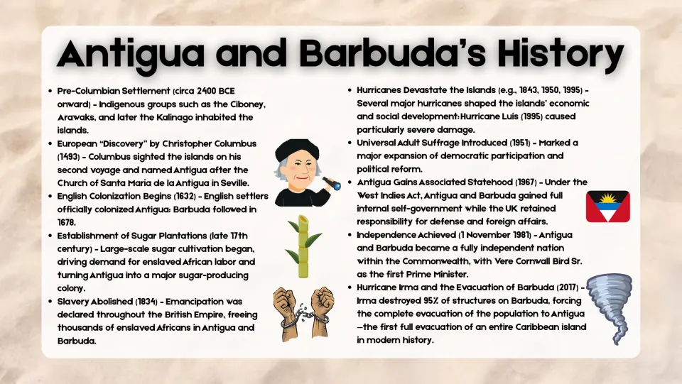 History slide tracing Indigenous settlement, colonization, slavery, independence, and Hurricane Irma in 2017