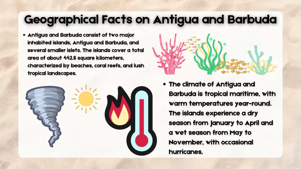 Geography slide describing two major islands, smaller islets, coral reefs, tropical climate, and seasonal rainfall